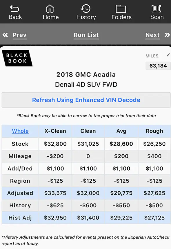 Black Book valuation displayed in the Laser Appraiser VIN Scanner app