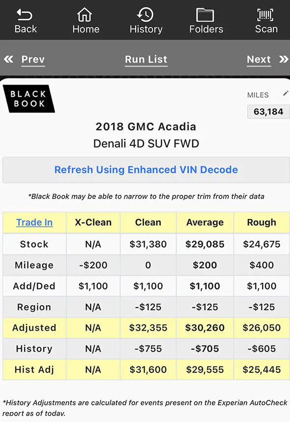 Black Book valuation displayed in the Laser Appraiser VIN Scanner app