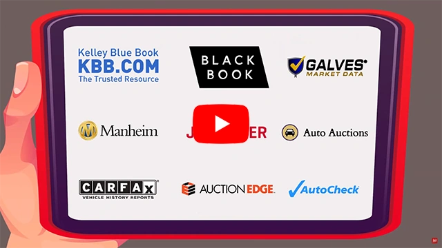 Laser Appraiser dealer intelligence platform overview