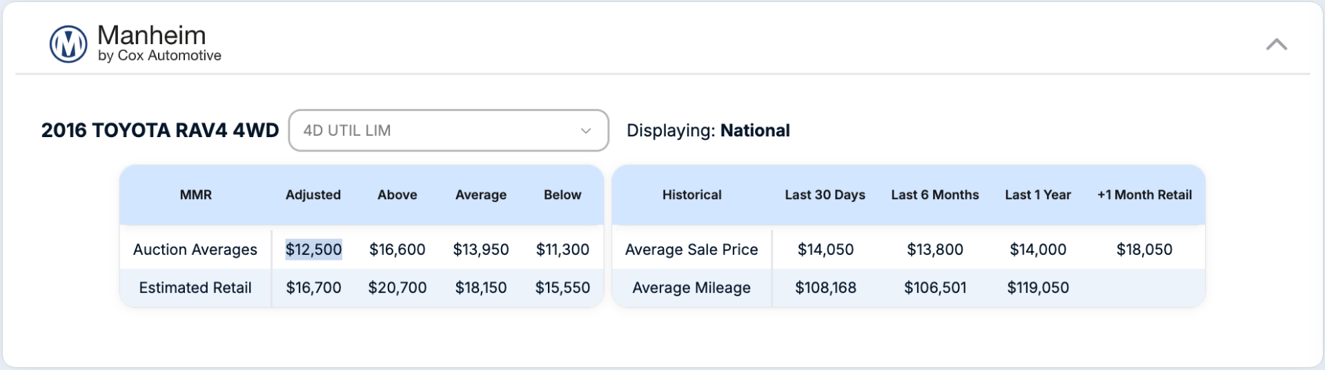 Manheim Market Report (MMR) values shown in the Laser Appraiser Dealer Studio desktop view