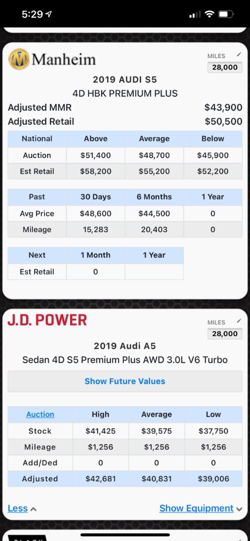 Manheim Market Report (MMR) values integrated in Laser Appraiser