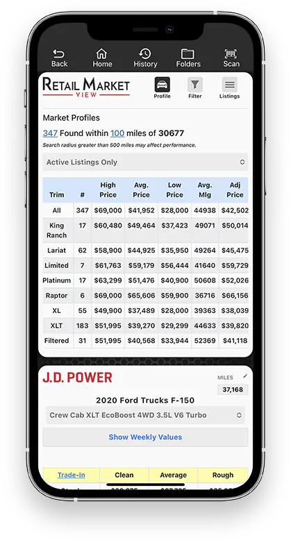 Laser Appraiser Retail Market View showing live retail pricing