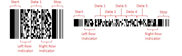Laser Appraiser VIN Scanner feature screenshot